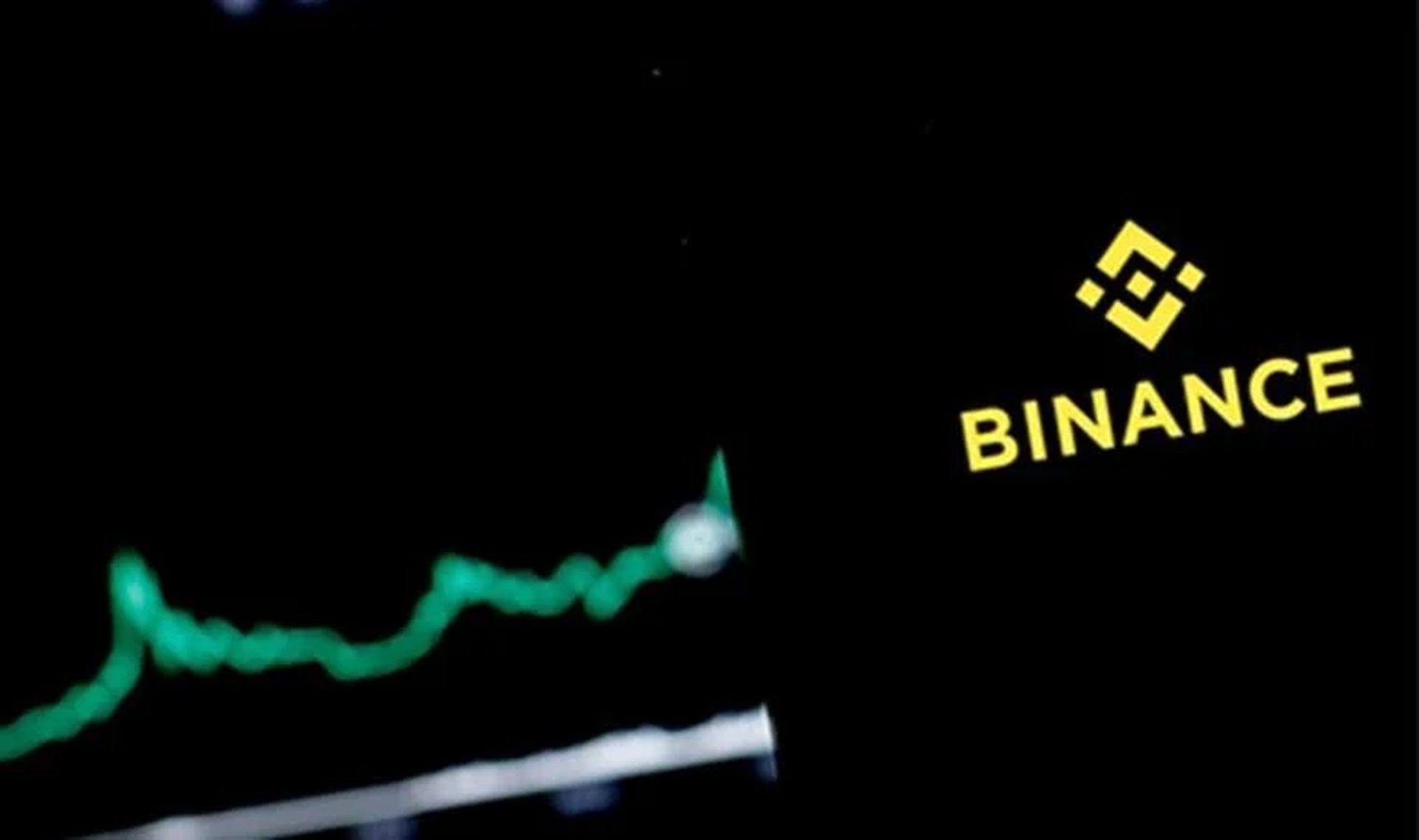 Binance Crypto WODL cevapları (24 Ekim)