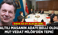 Altılı masanın adayı Muhtar Kent mi olacak? Vedat Milör'den tepki