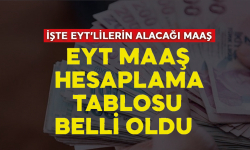 EYT maaş hesaplama! 1999 öncesi giriş ve 5000 günden EYT maaşı kaç TL olacak?