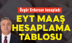 EYT'lilerin maaşı ne kadar olacak? Özgür Erdursun'dan EYT'de maaş beklentisi