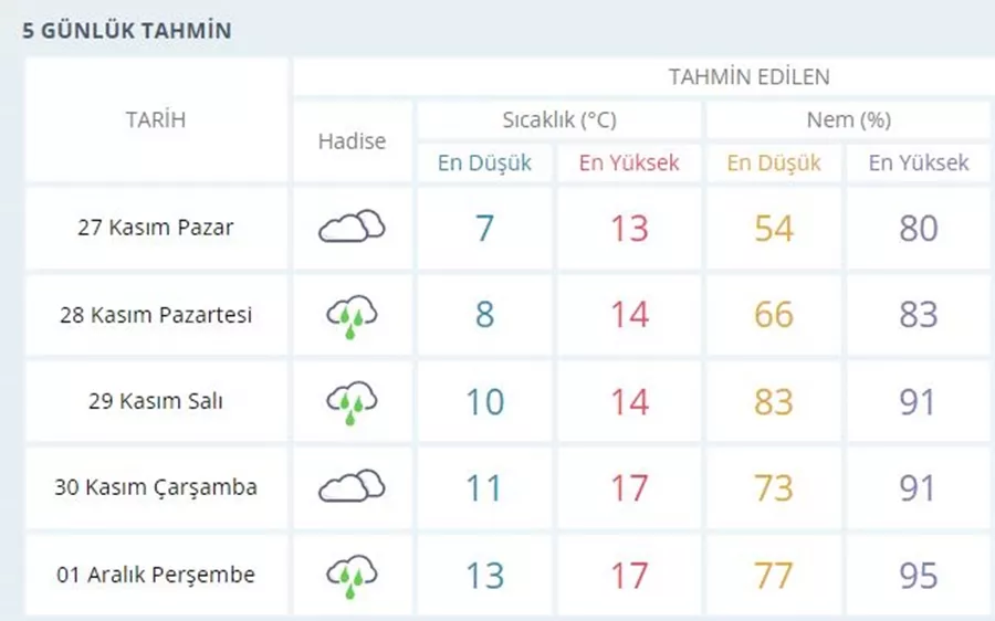 istanbul-hava5.webp